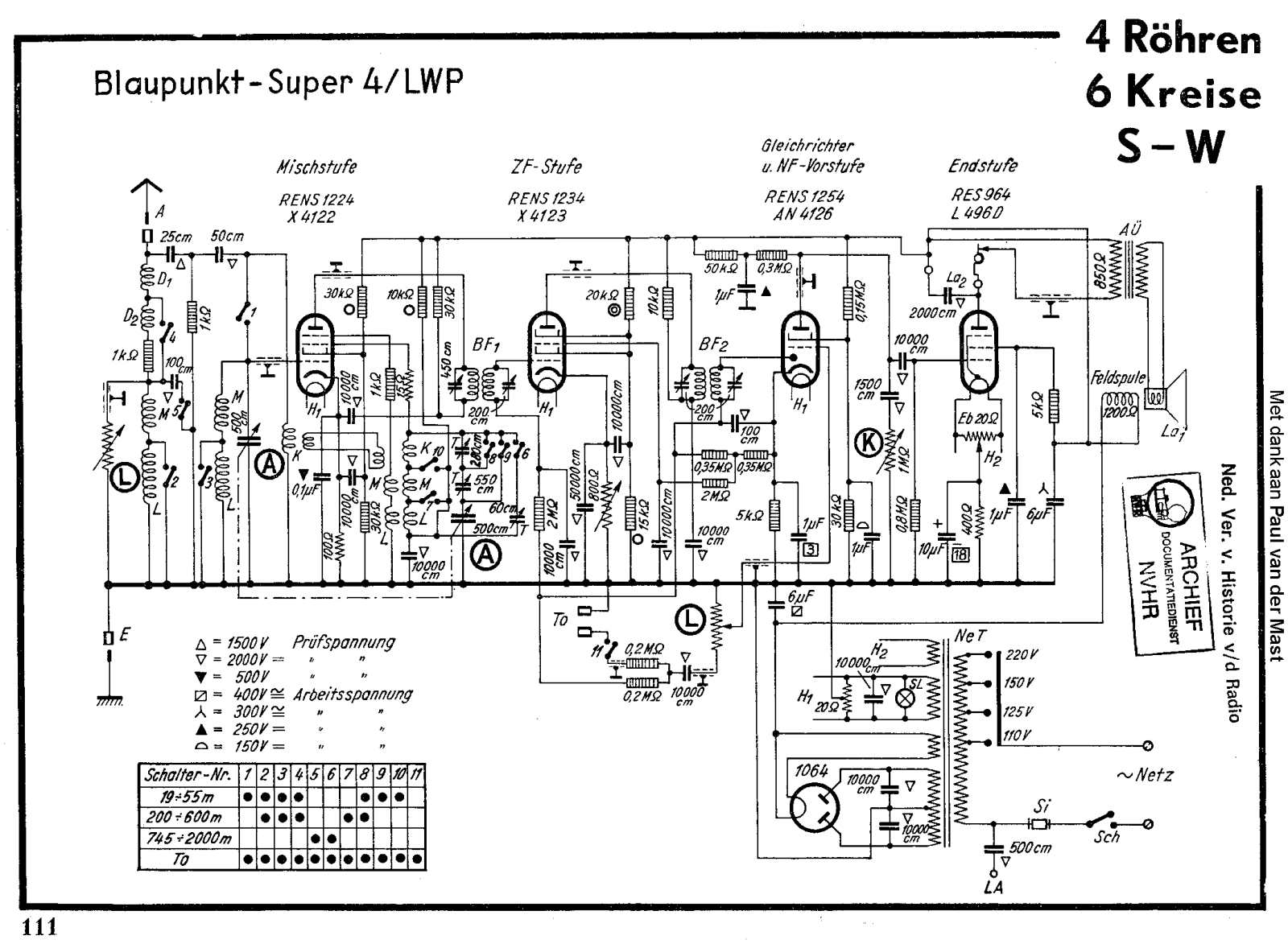 Blaupunkt 4lwp schematic