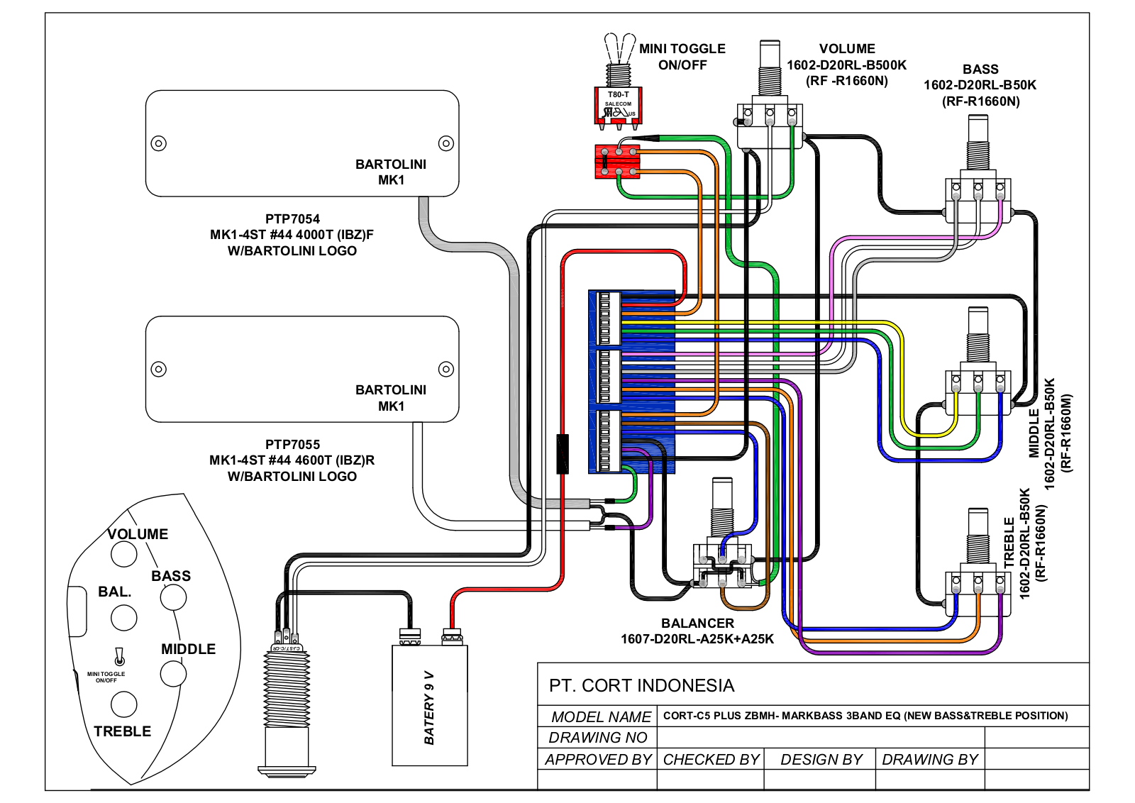 Cort Guitars CORT-C5 PLUS DIAGRAM