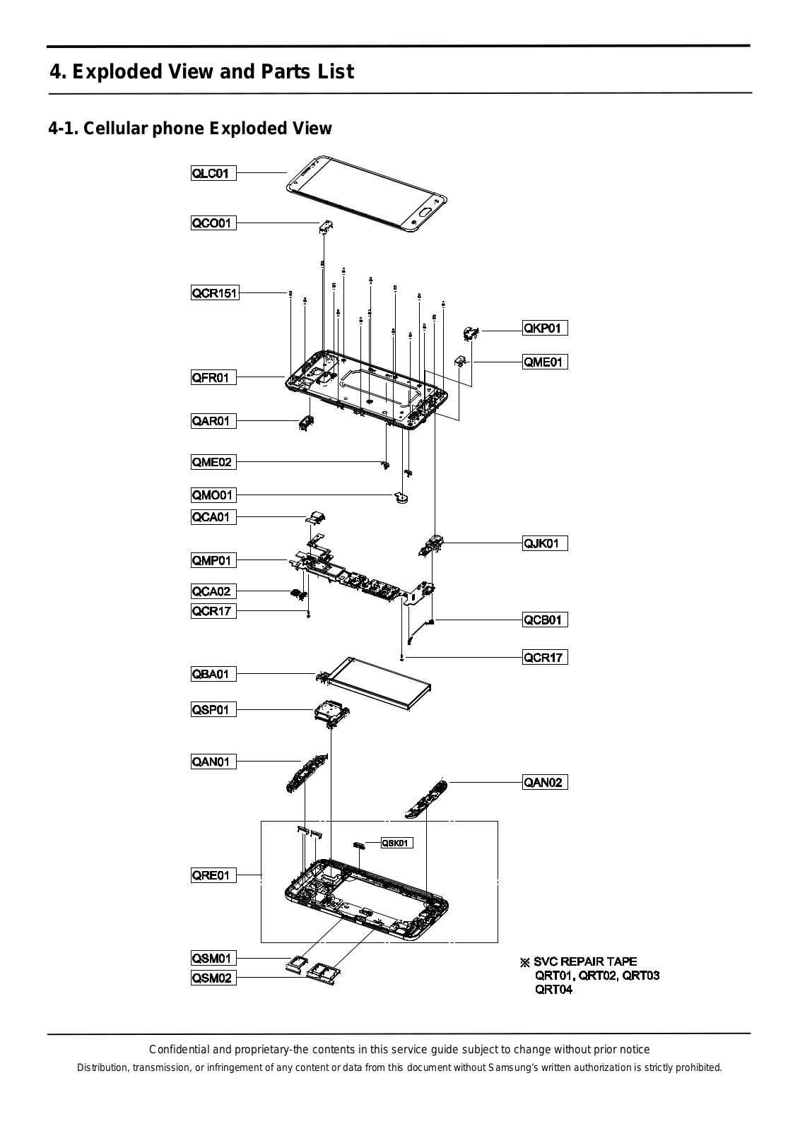 Samsung Galaxy J5 Prime, SM-G570F Exploded view