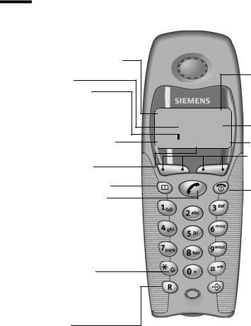 Siemens GIGASET A200, GIGASET A200 DUO Manual