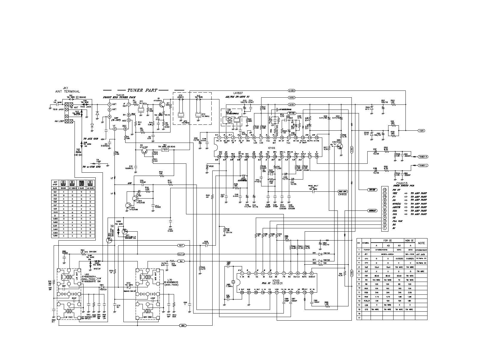 LG FFH-216 Schematic
