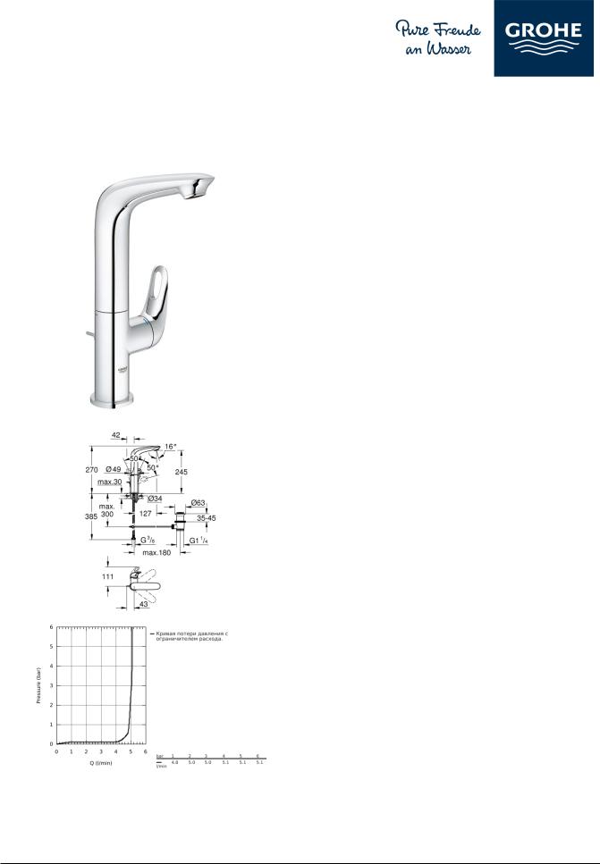 Grohe 23569003 User guide