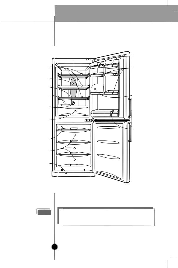 LG GR-B429BQN User Manual