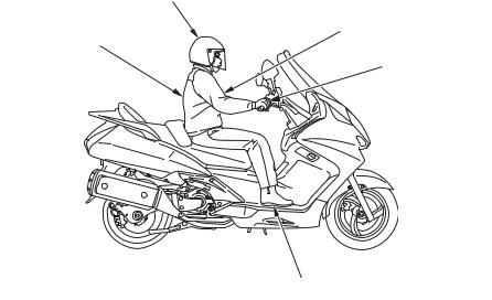 Honda Silver Wing ABS User Manual