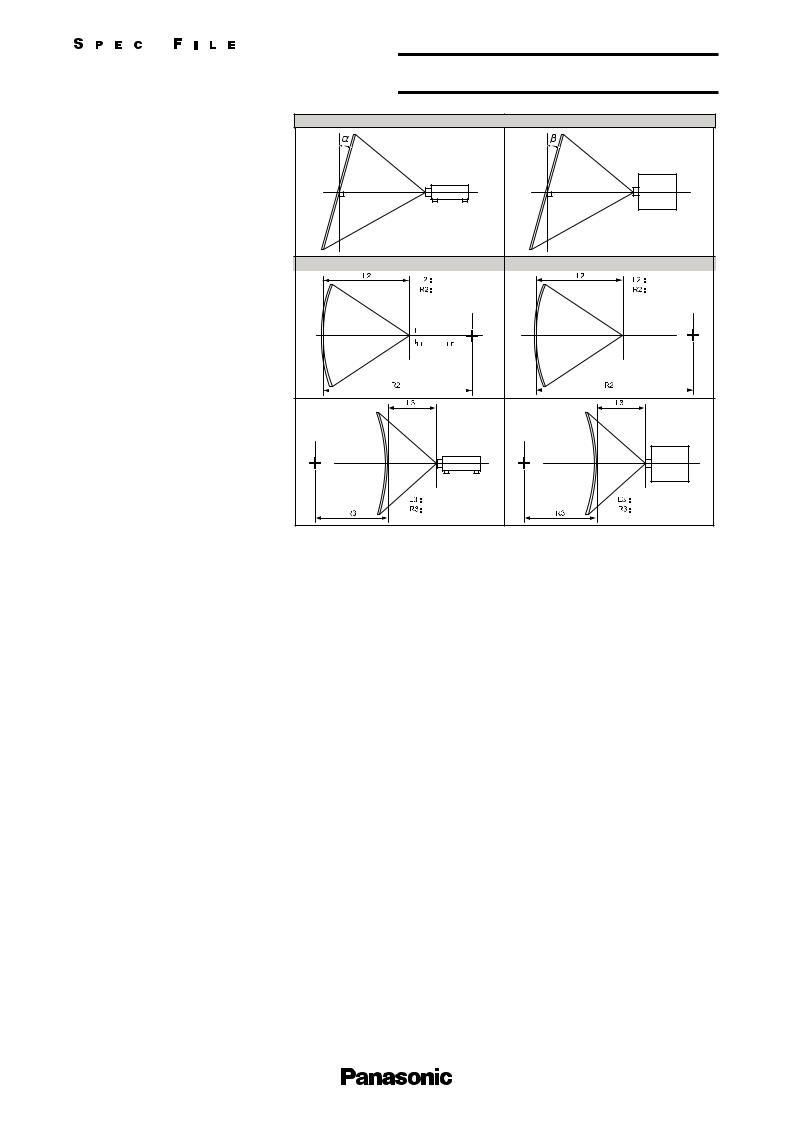 Panasonic PTRZ570BU7, PTRZ570WU7 Data Sheet