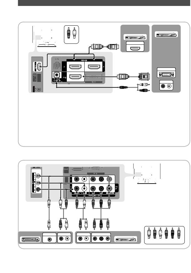 Samsung LN46C550J1F, LN37C550J1F User Manual