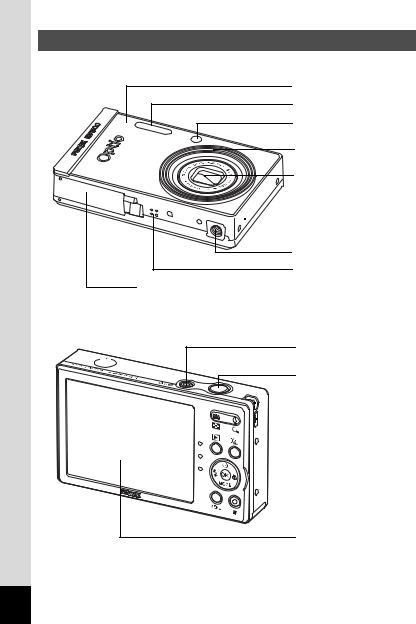 PENTAX RS1500 User Manual