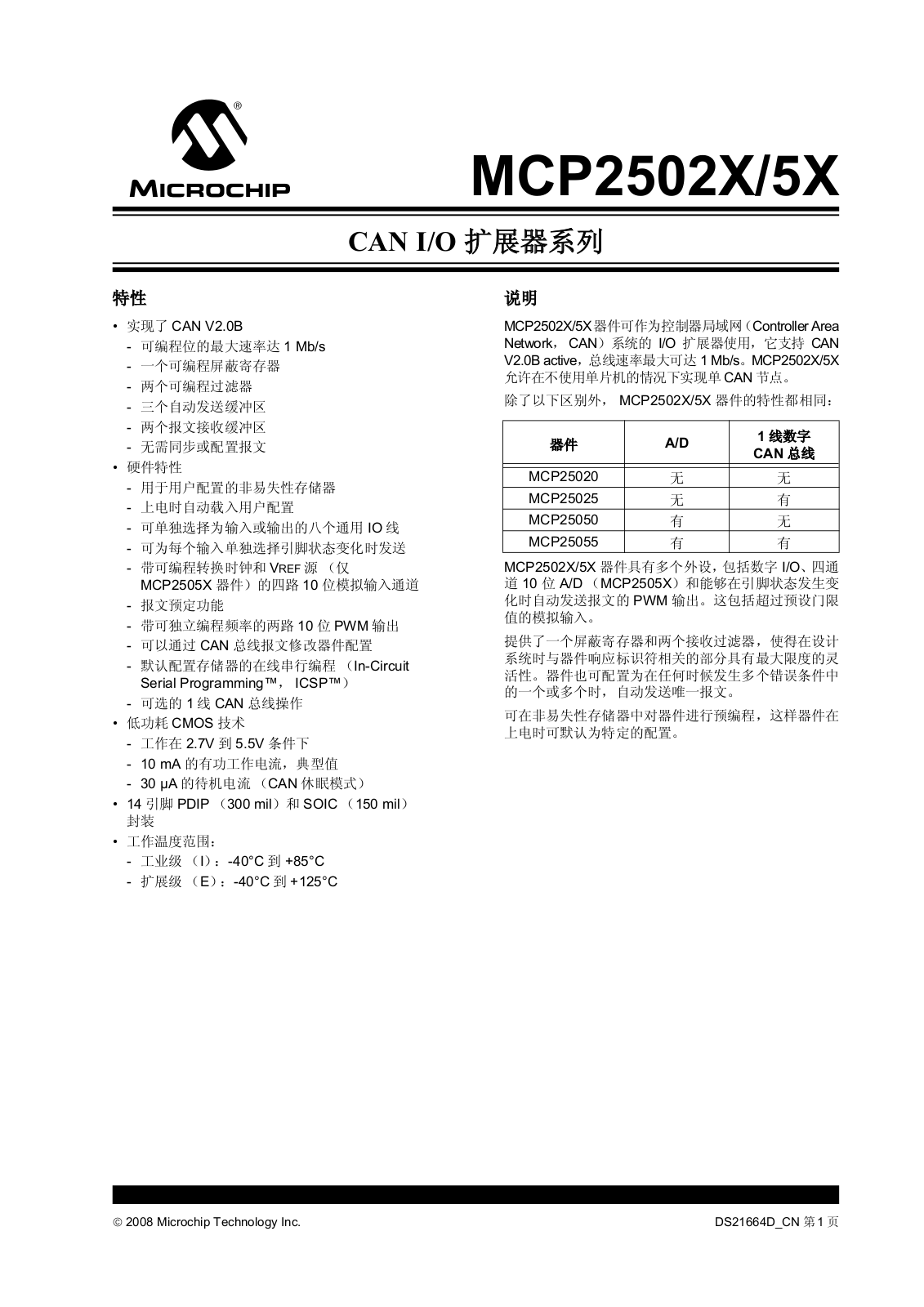 MICROCHIP MCP2502X, MCP2505X Technical data