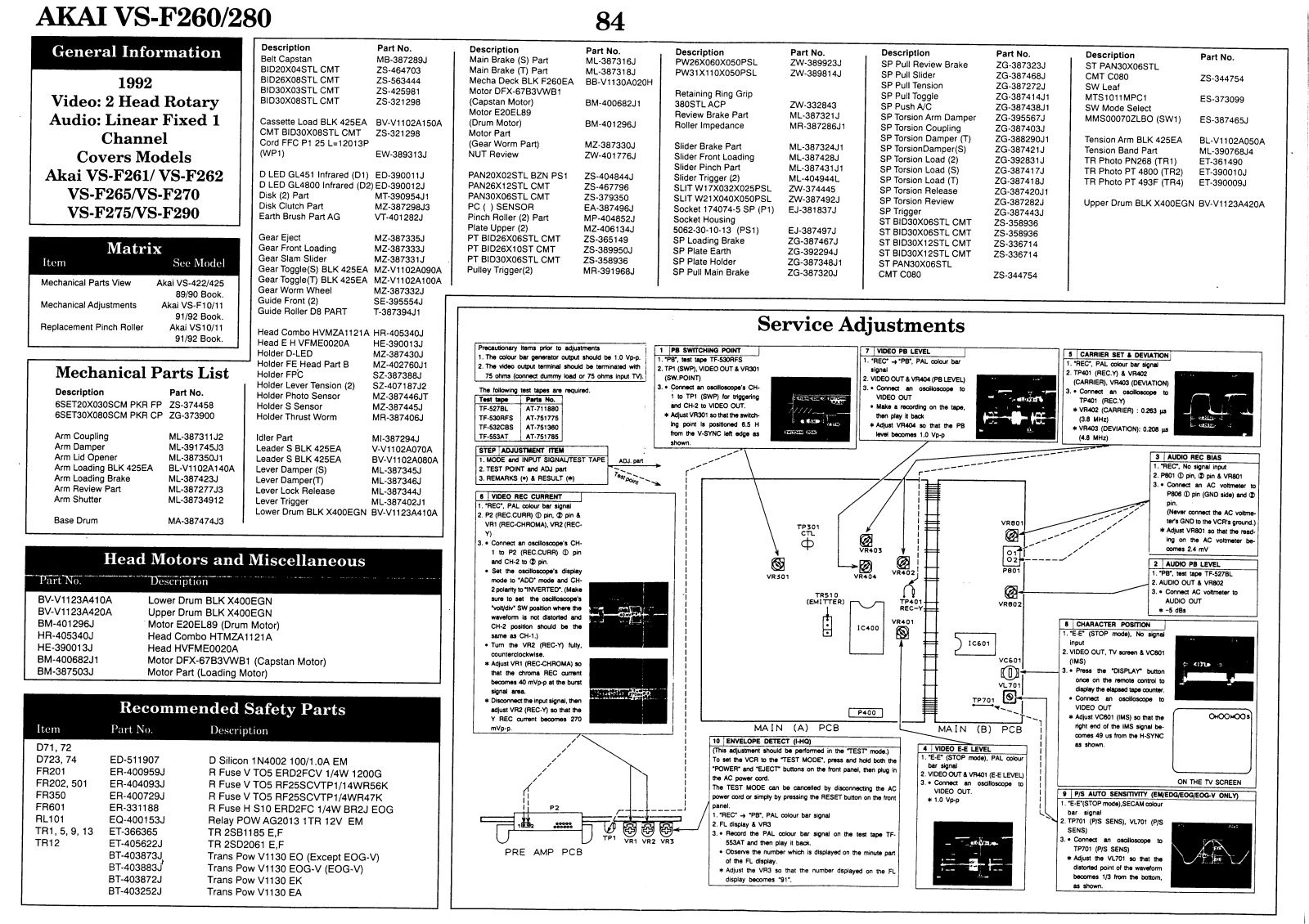 Akai VS-F290, VS-F275, VS-F270, VS-F265, VS-F262 Service Manual