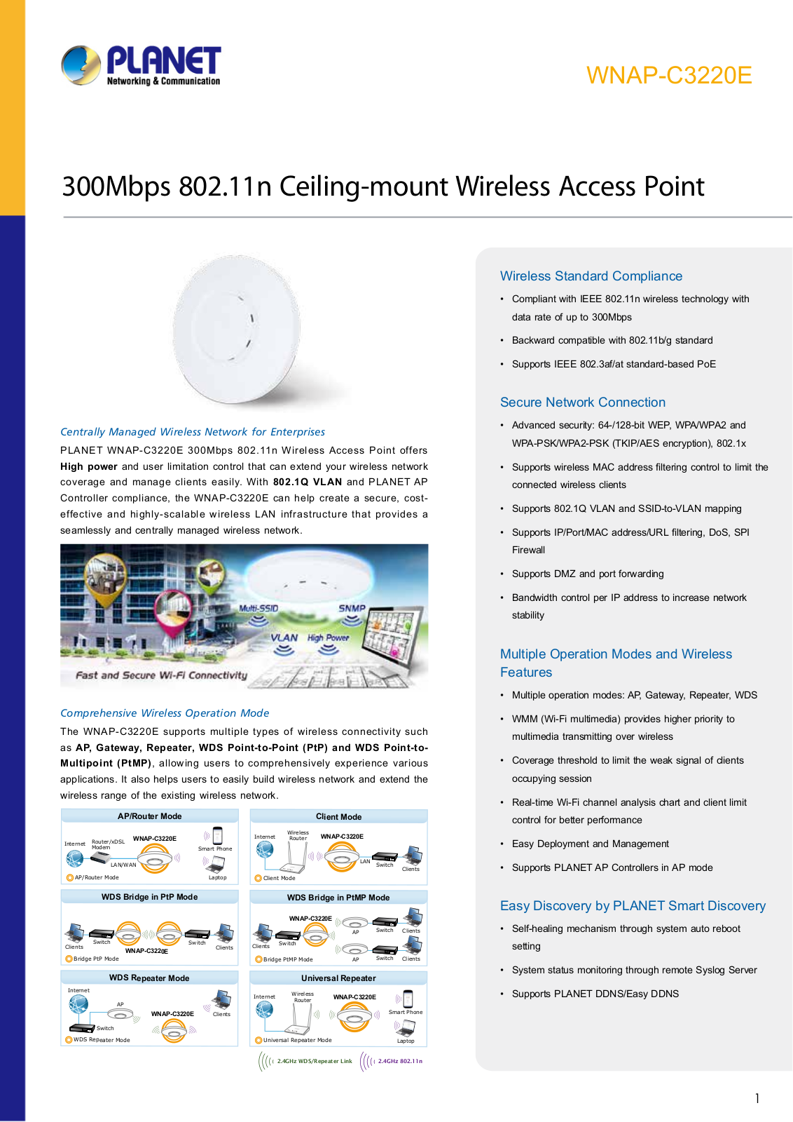 Planet WNAP-C3220E User Manual