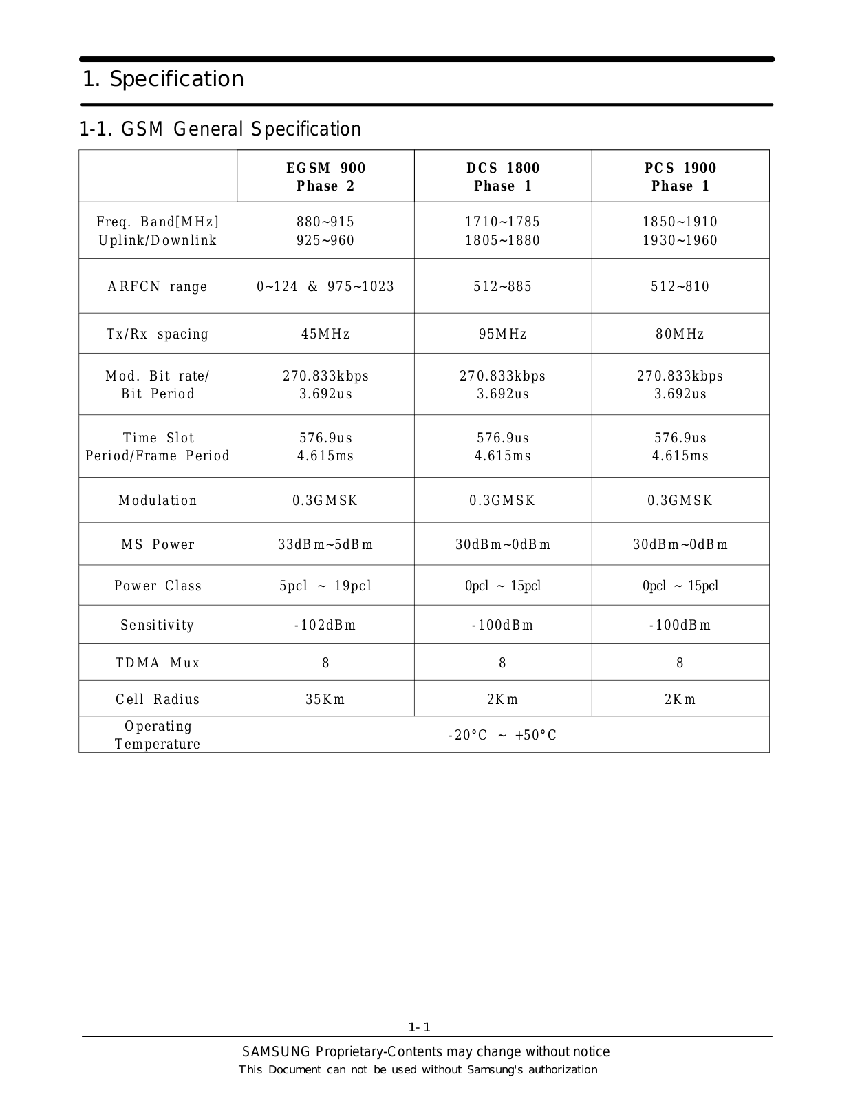 Samsung C230 Product Specification