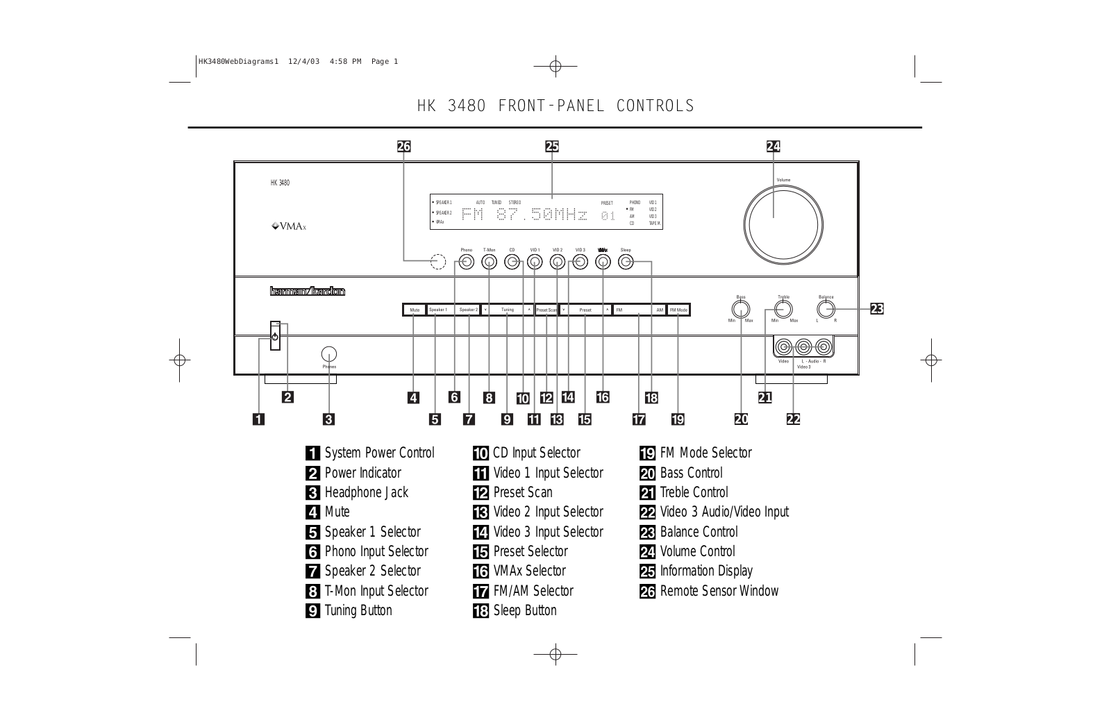 Harman kardon HK 3480 User Manual