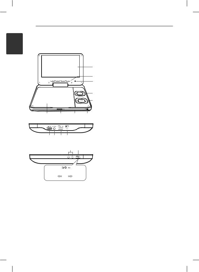 LG DT924 Owner's Manual