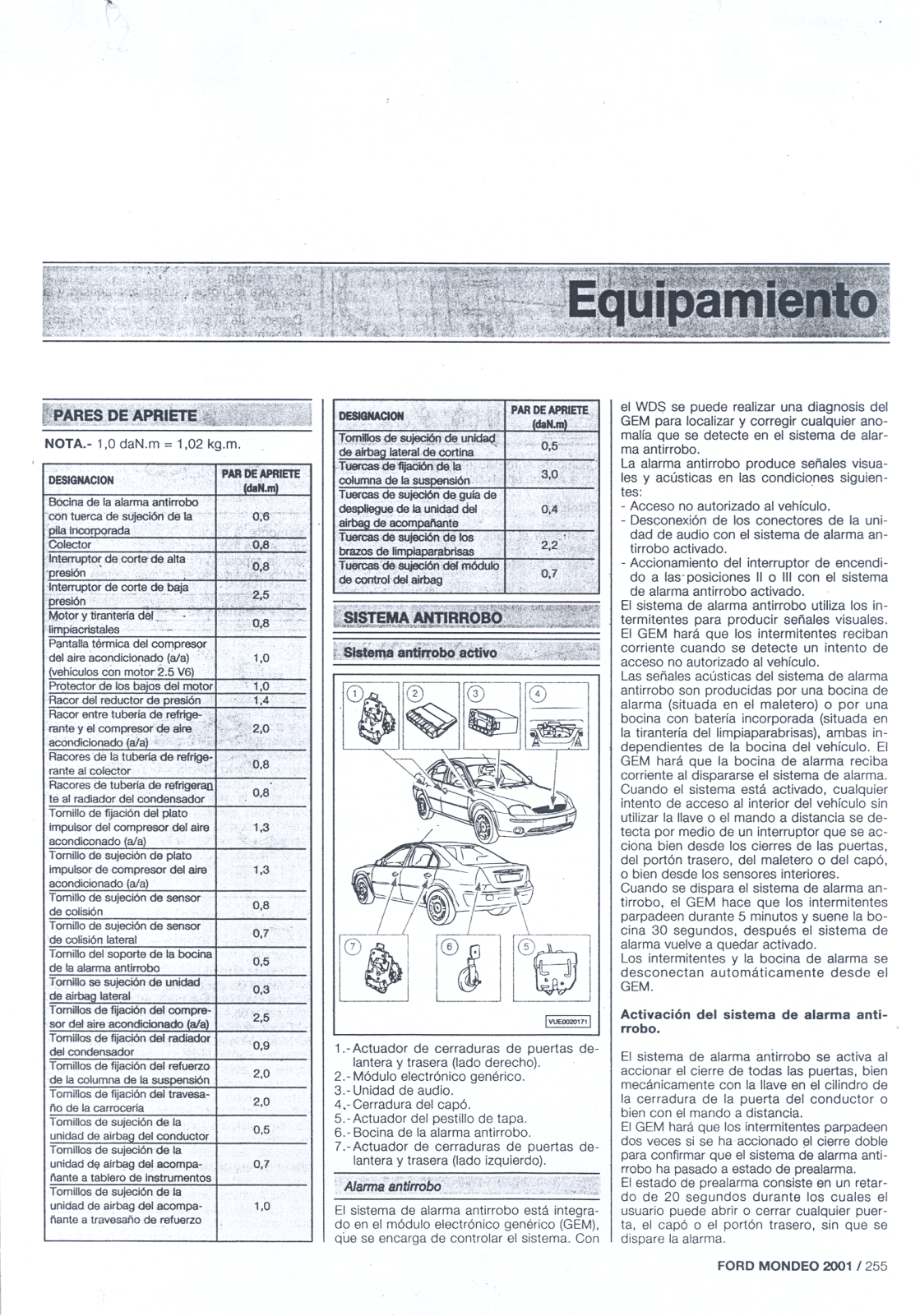 FORD Mondeo Diagram