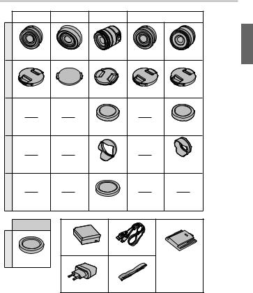 Panasonic DMC-GX80 Quick start guide