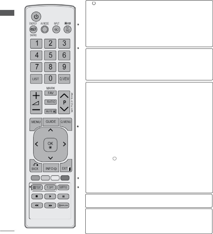 Lg 47LD450, 37LE4500, 37LE5300, 47LE5300, 42LE5300 User Manual