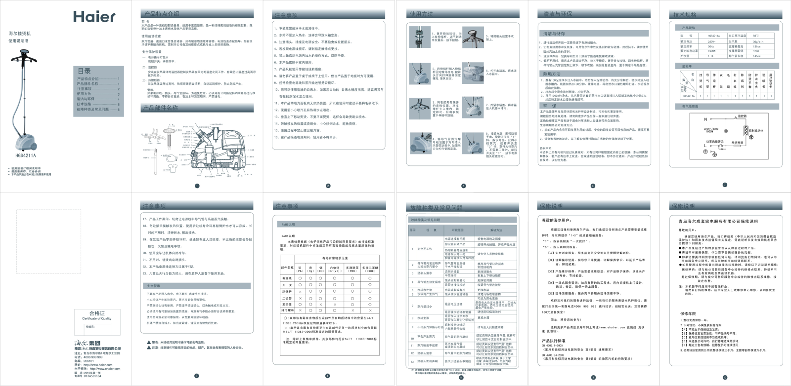 Haier HGS4211A User Manual