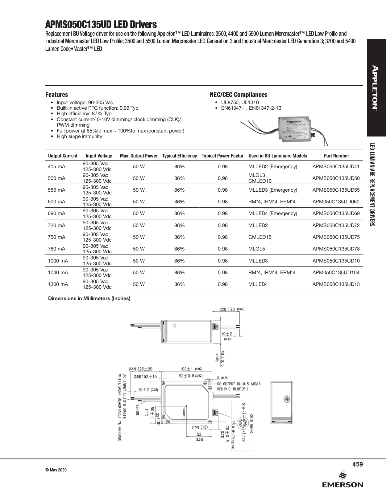 Appleton APMS050C135UD Catalog Page