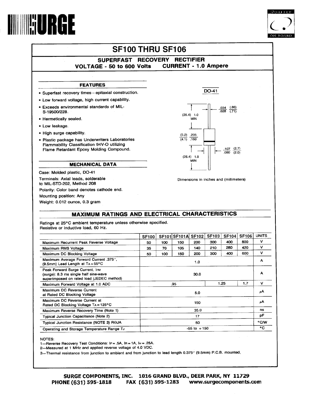 SURGE SF106, SF100, SF101, SF101A, SF102 Datasheet