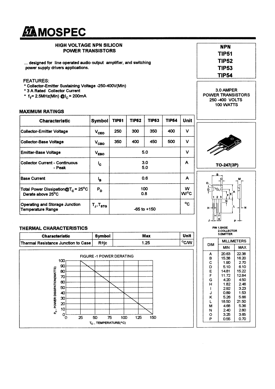 MOSPEC TIP54, TIP53, TIP51, TIP52 Datasheet