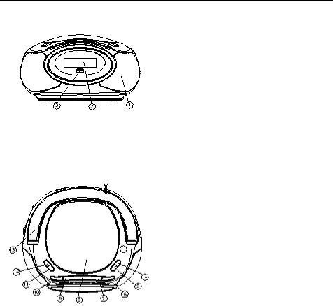 Lenco SCD-99 DAB+ User manual