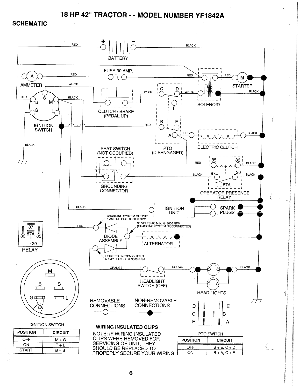 AYP YF1842A Parts List