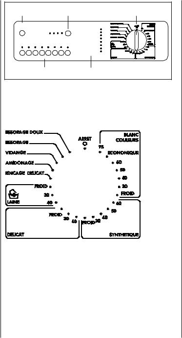 Aeg 4943 electronic User Manual