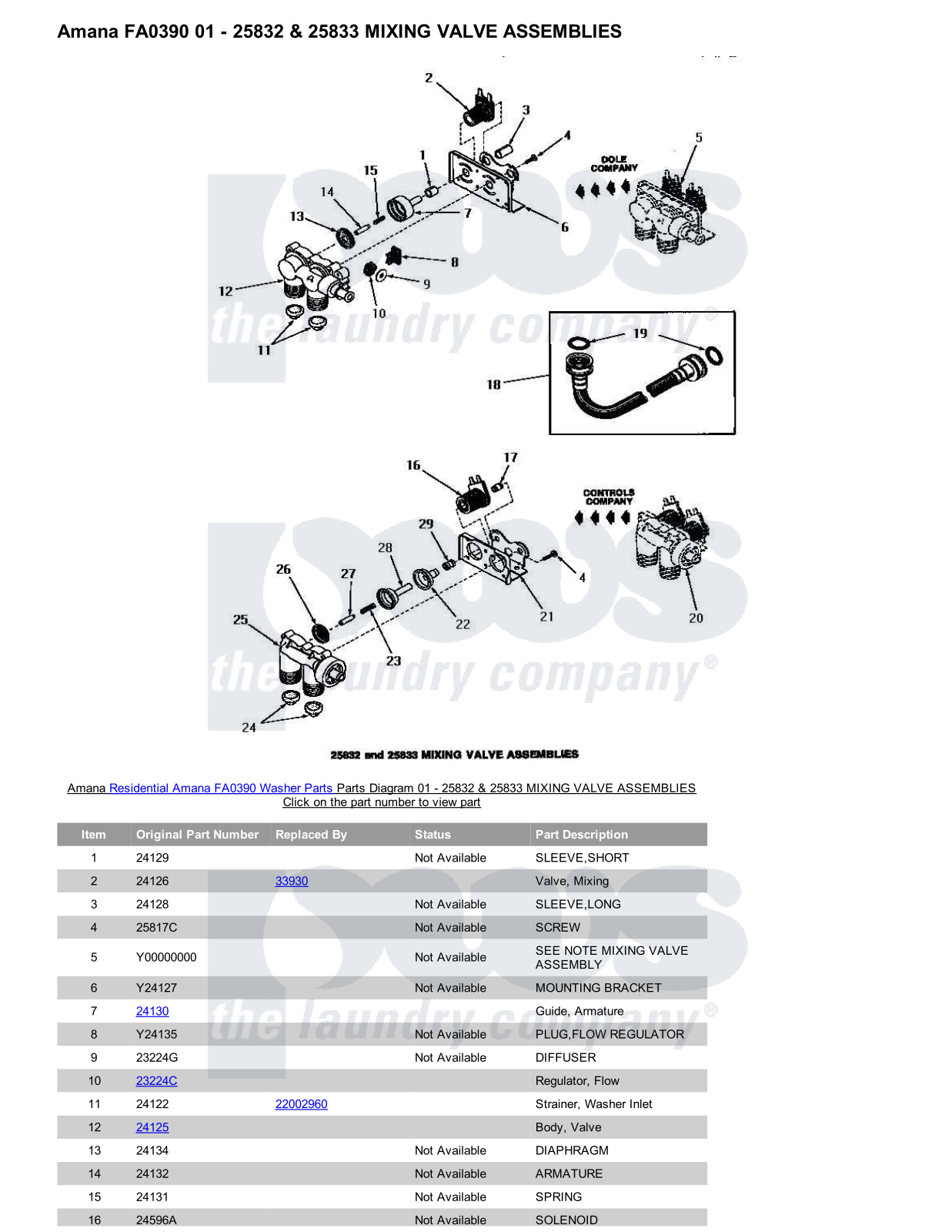 Amana FA0390 Parts Diagram