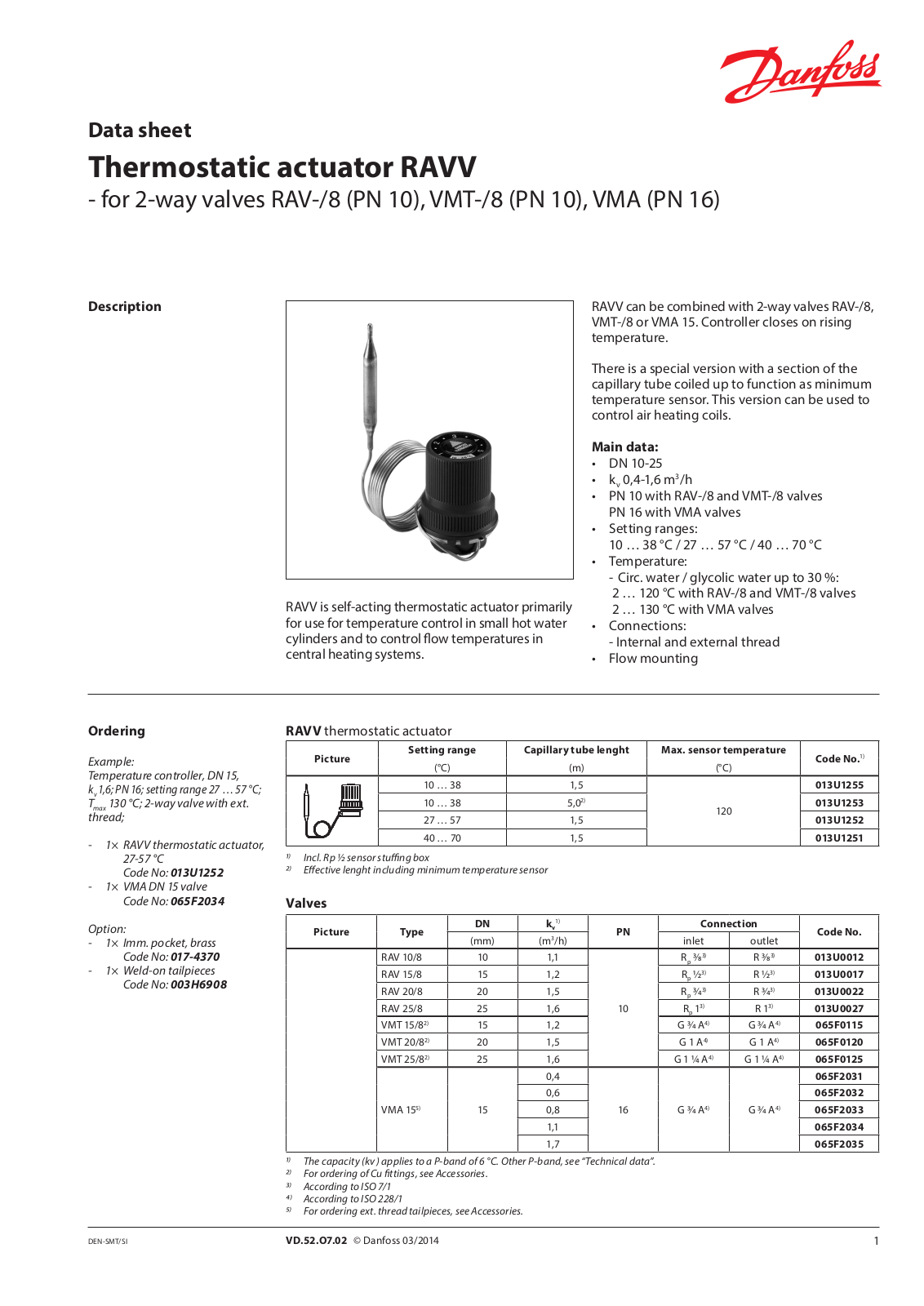 Danfoss RAV 10/8, RAV 15/8, RAV 25/8, RAV 20/8, VMT 15/8 Data sheet