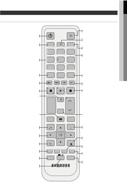 Samsung HT-C6500 User Manual