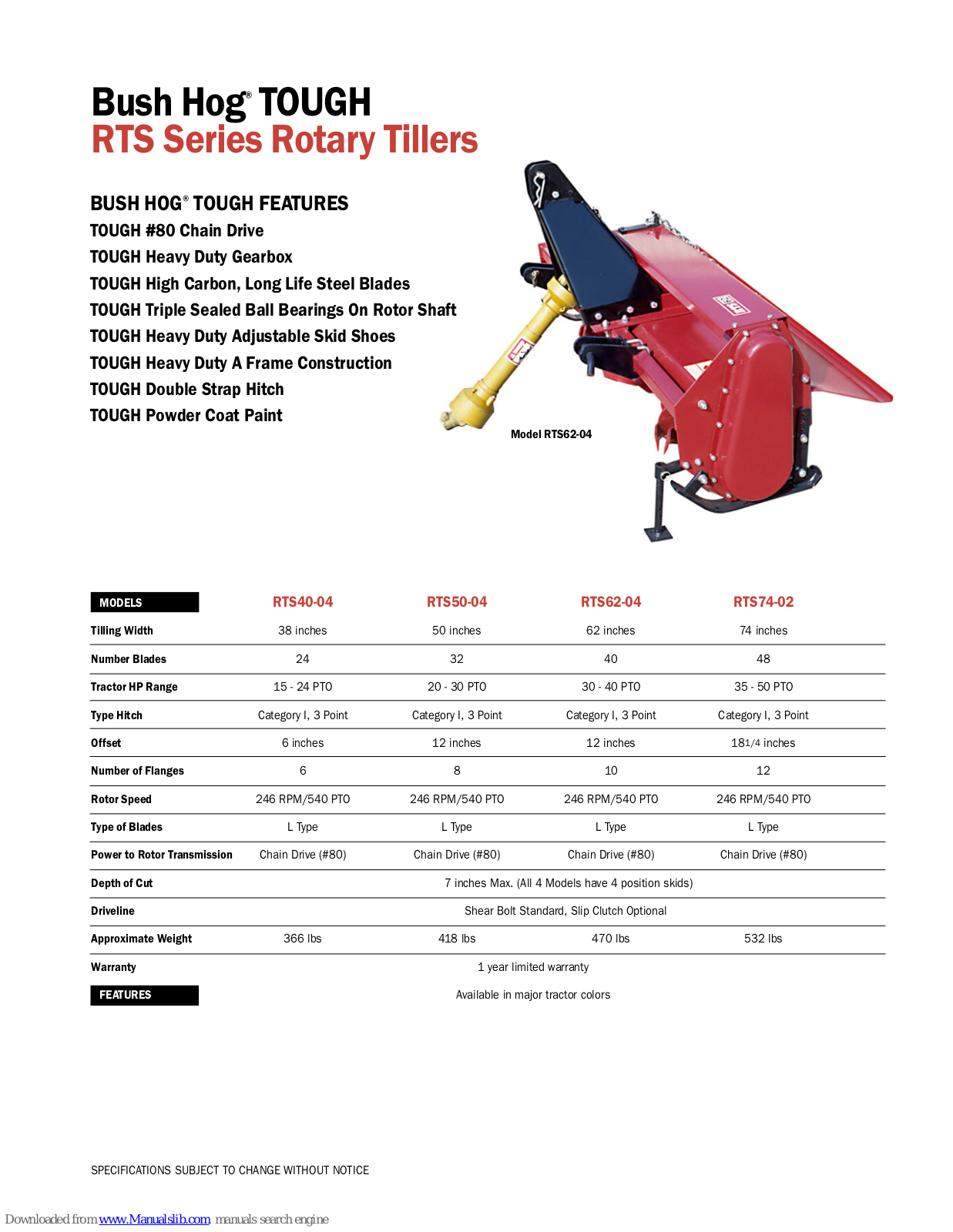 Bush Hog TOUGH RTS40-04, TOUGH RTS50-04, TOUGH RTS62-04, TOUGH RTS74-02 Specifications