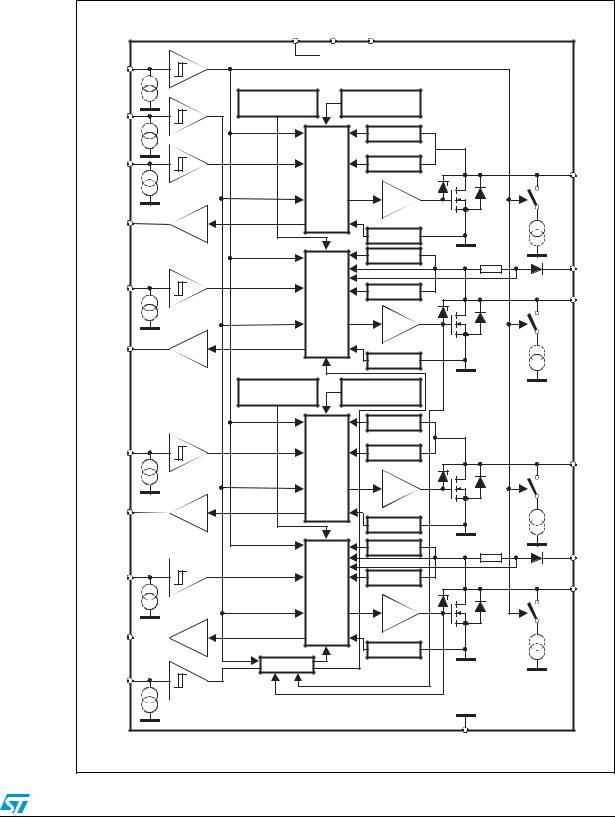 ST L9352B User Manual