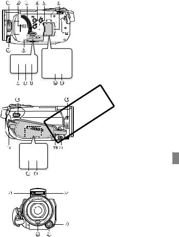 Canon VIXIA HF S20, VIXIA HF S21, VIXIA HF S200 Instruction Manual