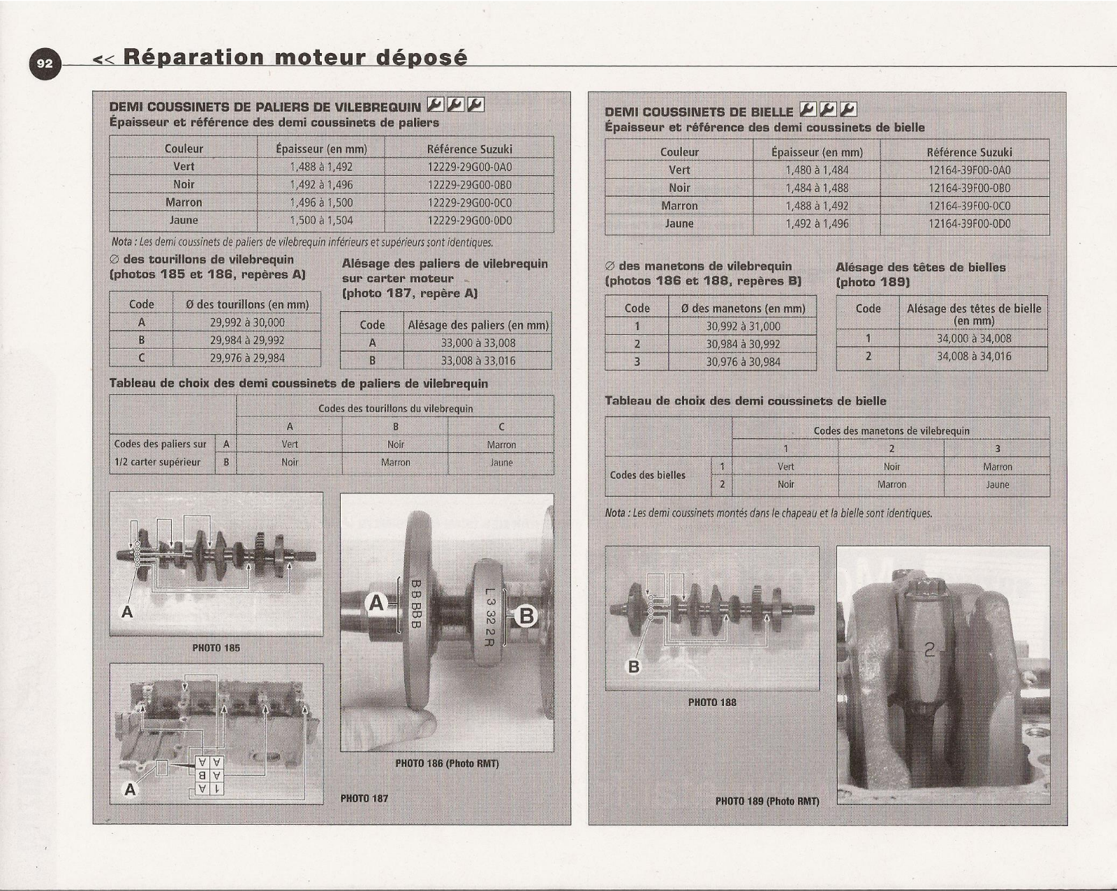 SUZUKI GSR 600 User Manual