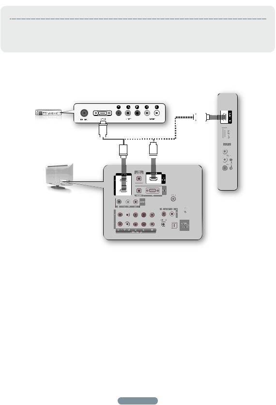 Samsung LA52B550K1F, LA52B550, LA37B530P7M, LA40B530P7M, LA32B550 User Manual