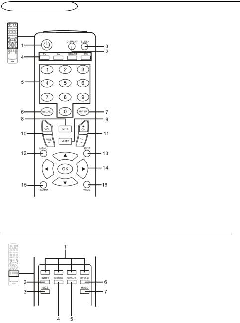 Philips 190TW8 User Manual