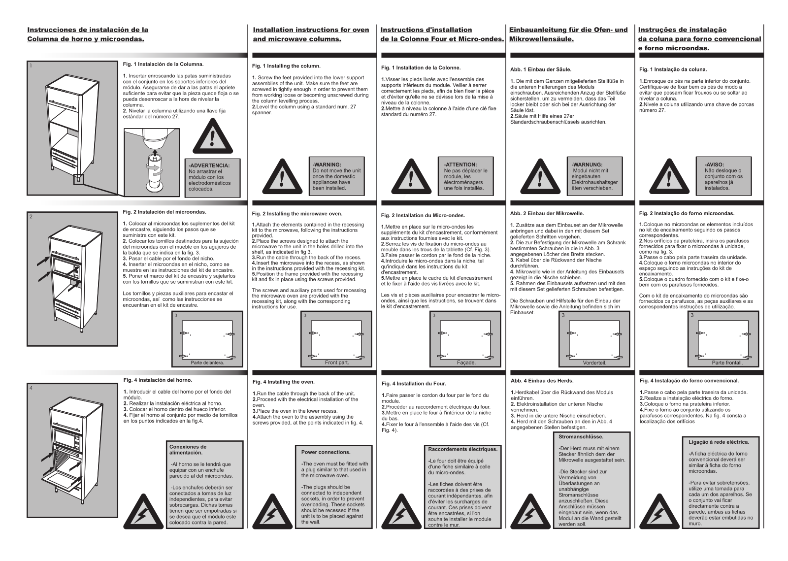 Fagor CX-3 User Manual