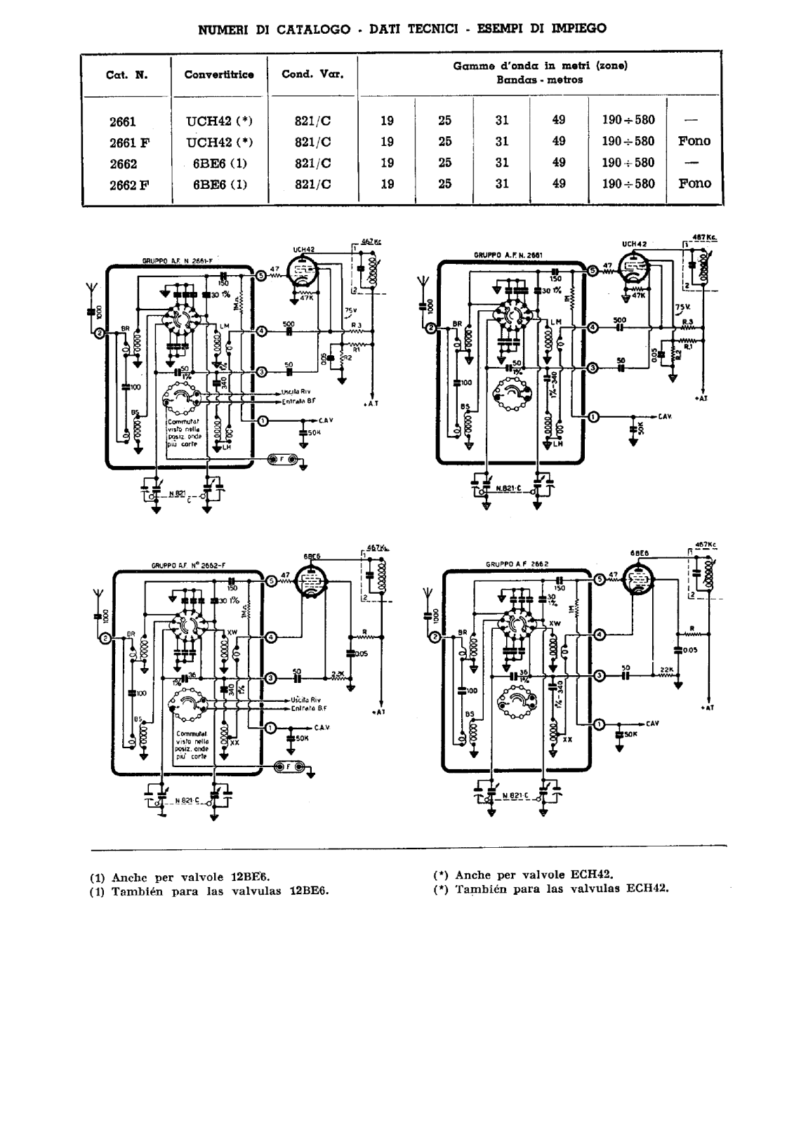 Geloso 2661, 2661f, 2662, 2662f Specification