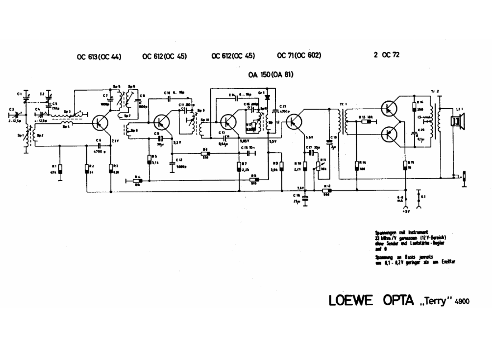 Loewe terry 4900 schematic