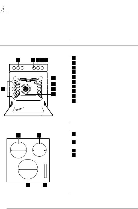 Faure FCI5525CWA, FCI5525CSA User Manual