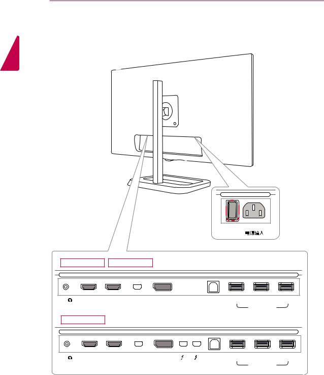 LG 31MU97Z-B User Guide