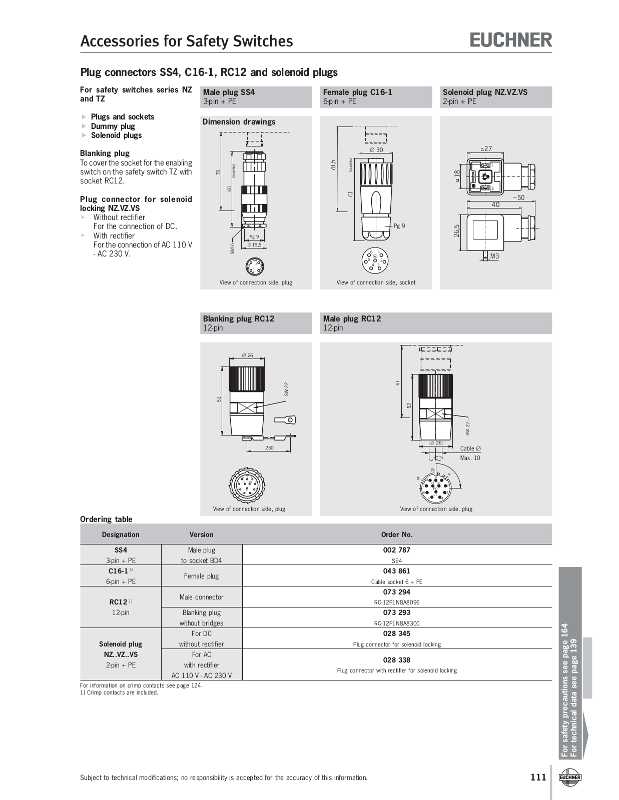 Euchner NZ Accessories Catalog