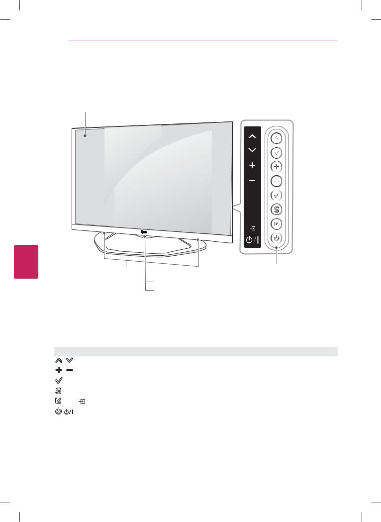 LG 50LA6900UE User Manual