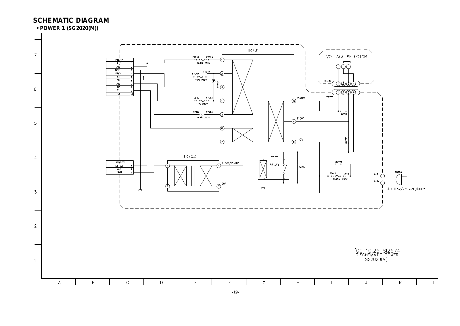Goldstar FFH-FE-2020-3030AX Service Manual SCHEMATIC