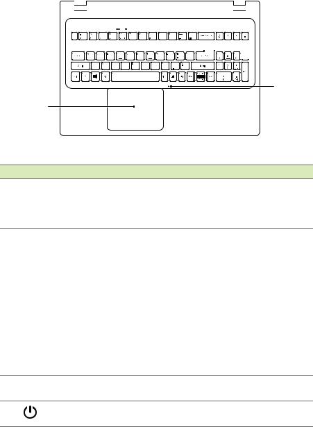 Acer F5-571-P6TK User Manual