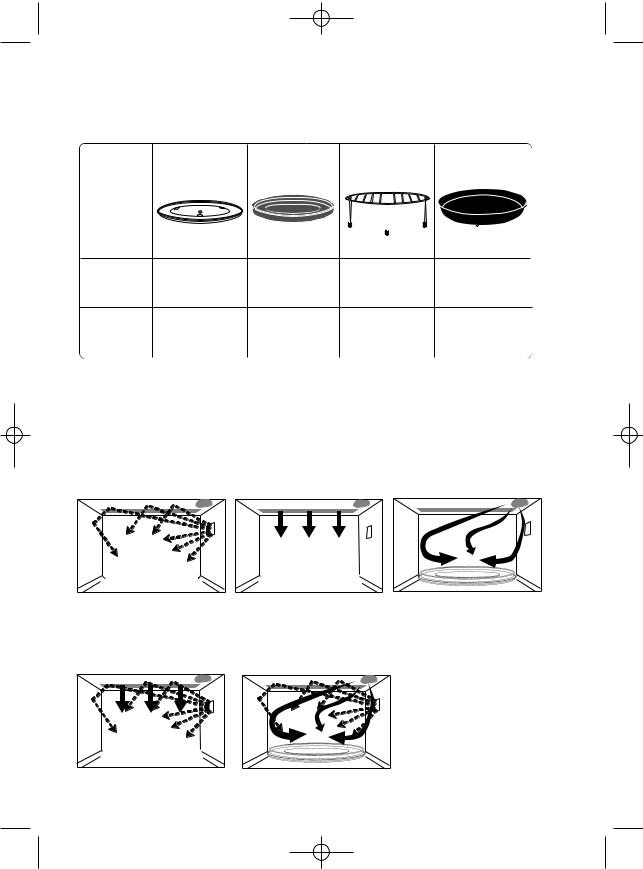 Panasonic NN-CD575M User Manual