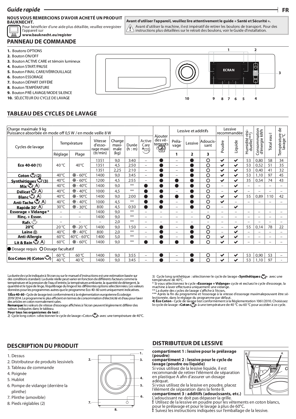 BAUKNECHT NM22L 945 WS AE BE Daily Reference Guide