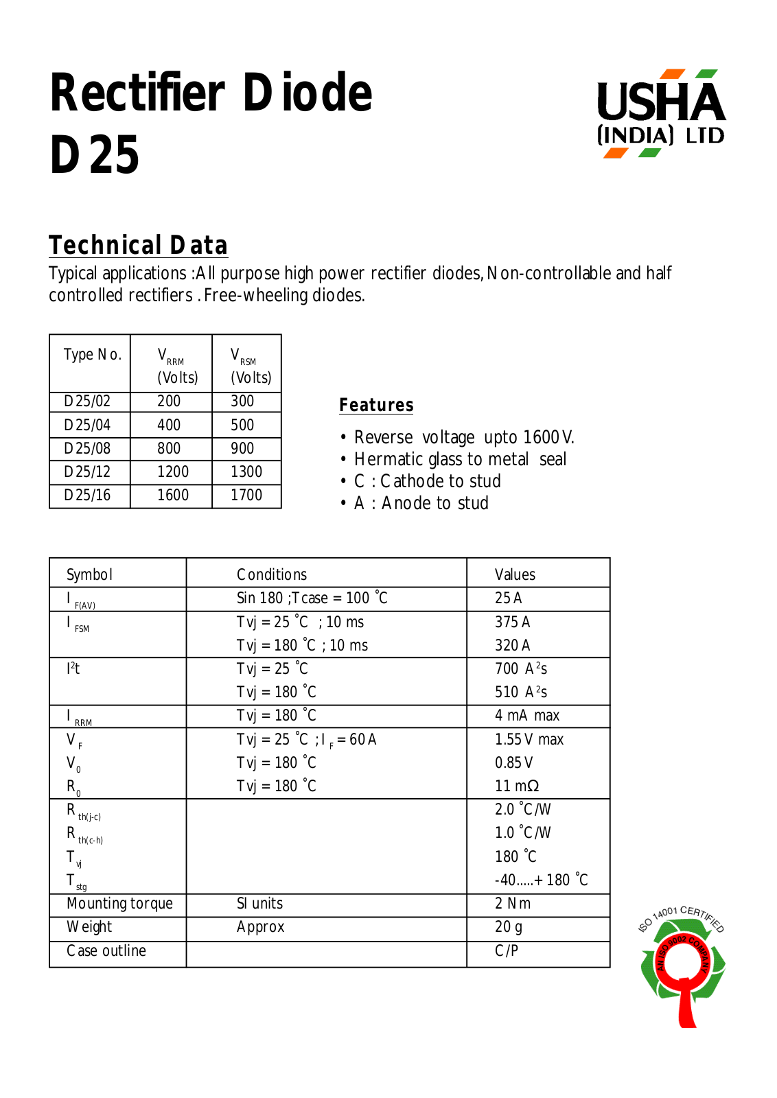 USHA D25-12, D25-08, D25-04, D25-02, D25-16 Datasheet