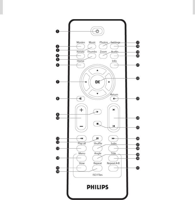 Philips SPE9010, SPE9015, SPE9020, SPE9025, SPE9030 User Manual