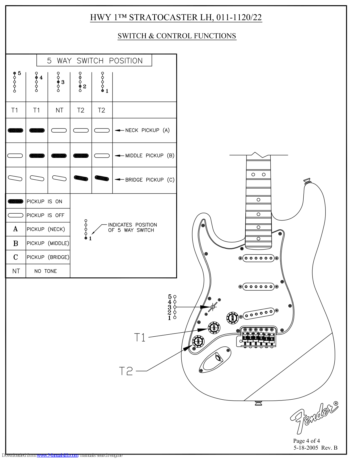 Fender 011-1120/22, HWY 1 Stratocaster LH 011-1120, HWY 1 Stratocaster LH 011-1122 Switch & Control Function Manual